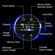 CPTINK B1 Wireless Tattoo Machine